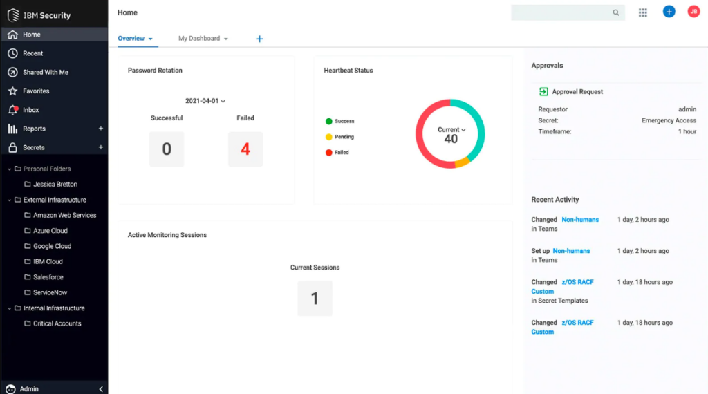 IBM Security Verify password vaulting overview