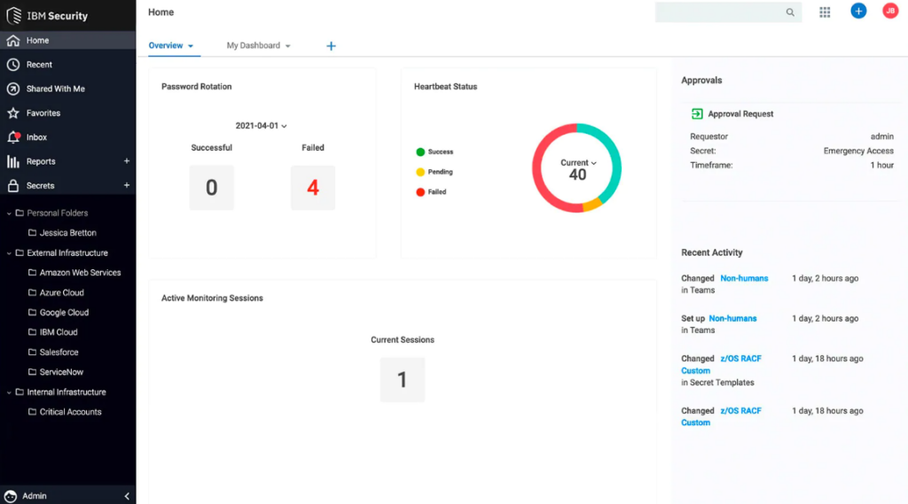 IBM Security Verify password vaulting overview