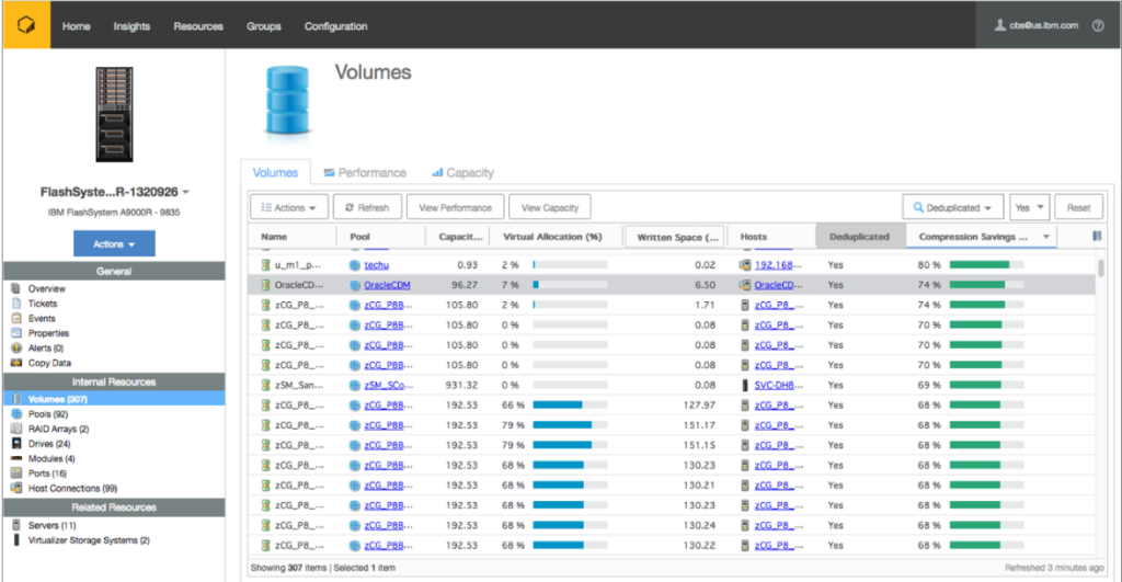 IBM Spectrum storage management software
