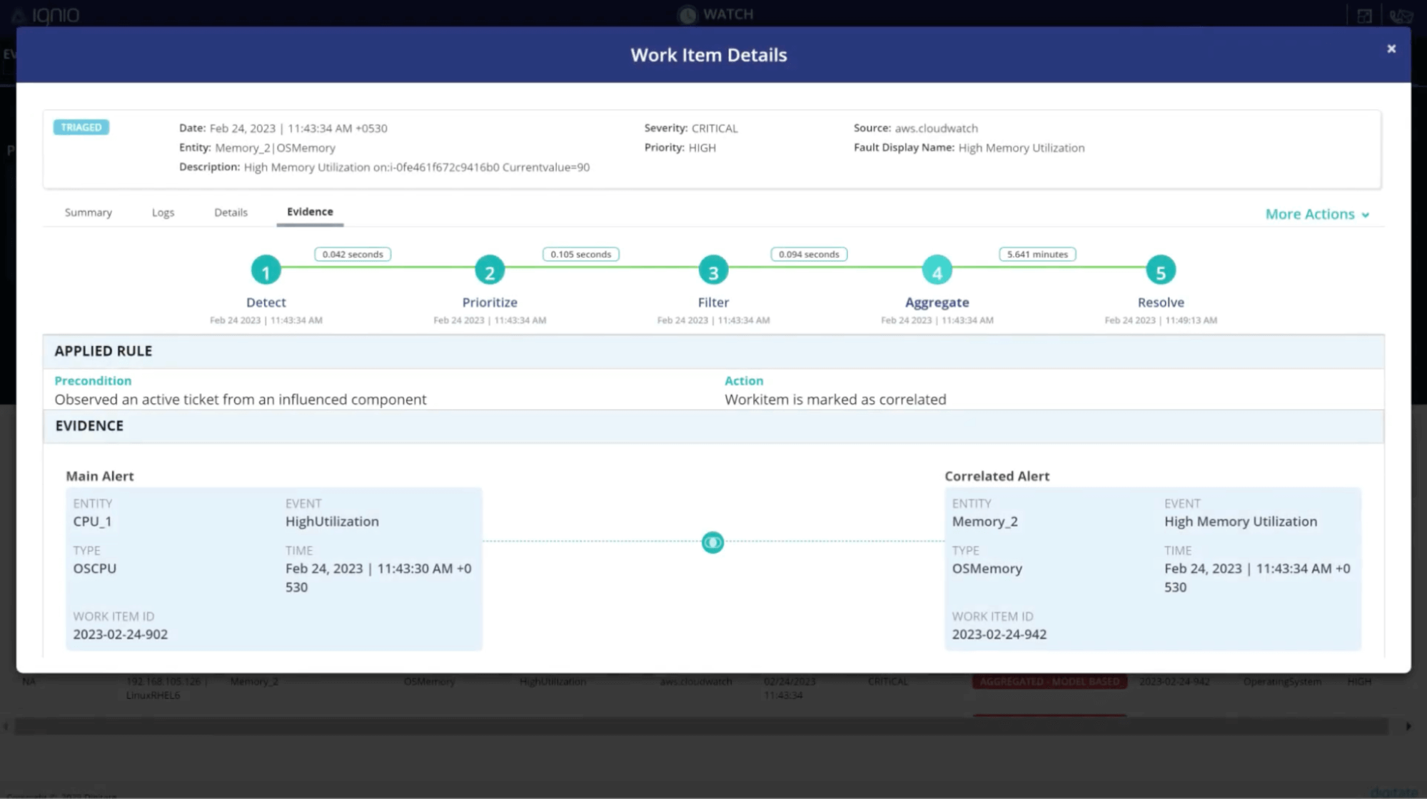 ignio AIOps platform showing work item details for a network issue