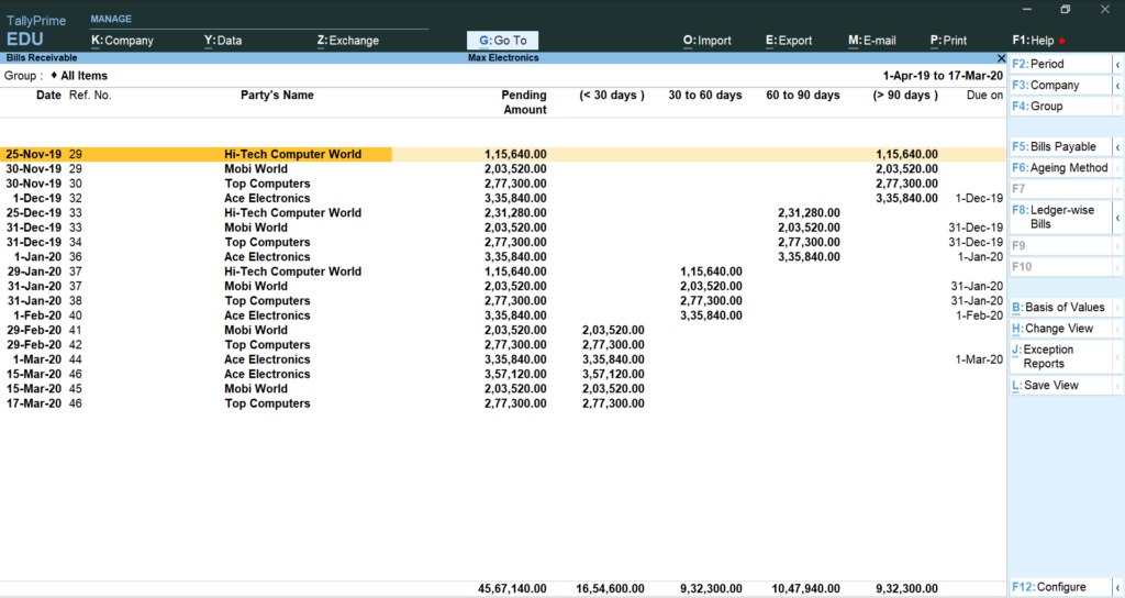 TallyPrime's bills ageing report screenshot.