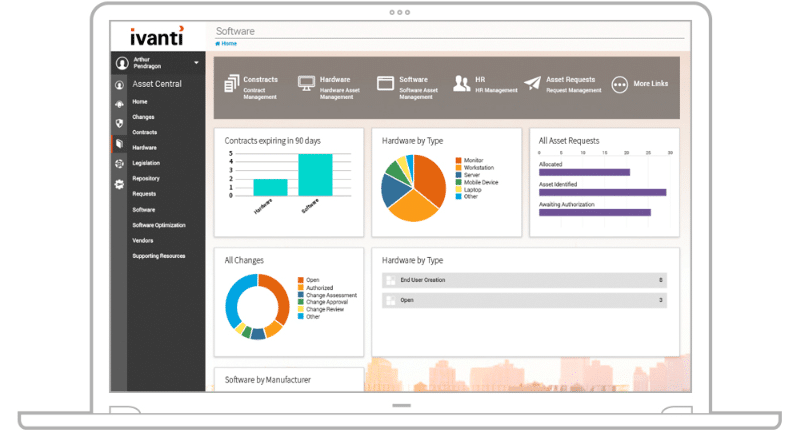Ivanti Endpoint Manager software