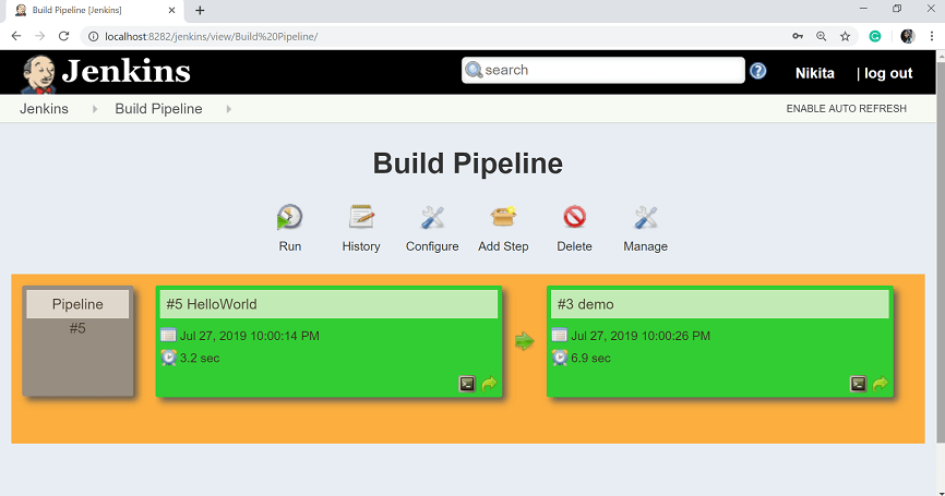 Jenkins build pipeline overview