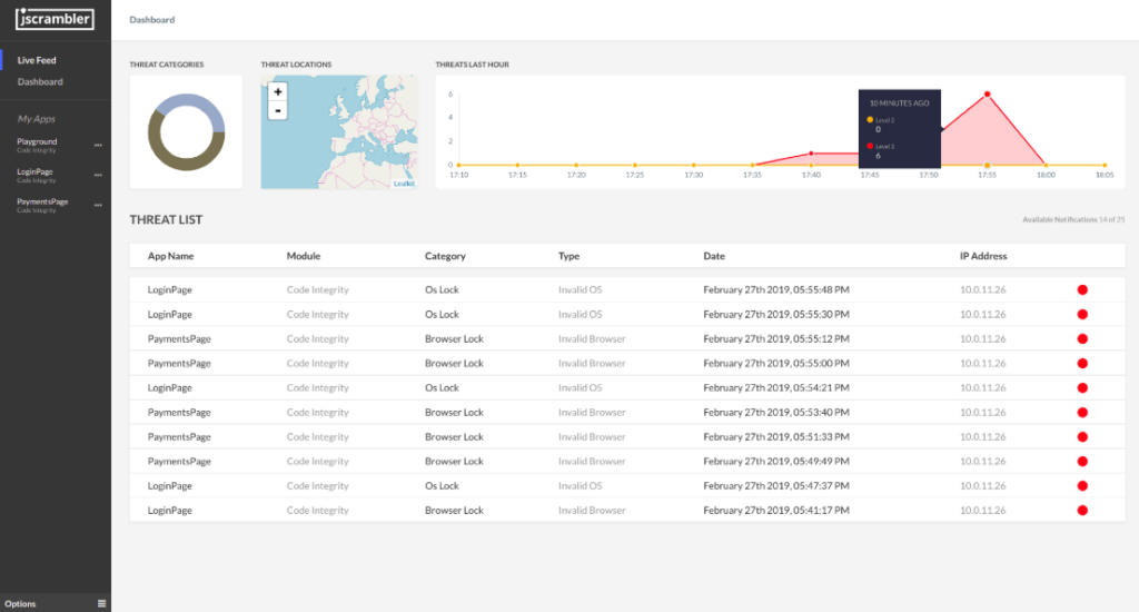 Jscrambler application security software
