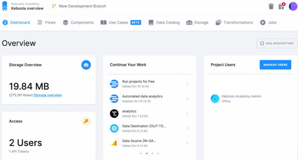 Keboola data replication software