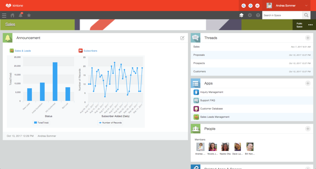 A photo showcasing the sales interface of Kintone.
