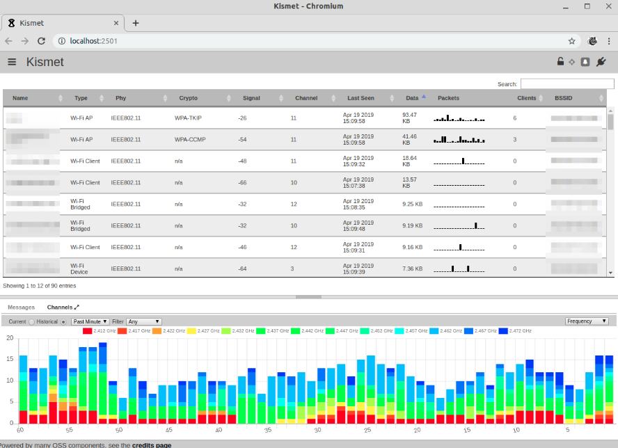 Kismet user interface view of device details with real-time graphs