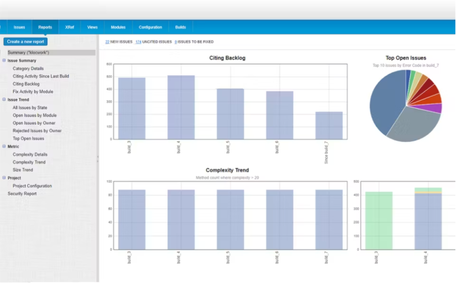 Klocwork's summary dashboard