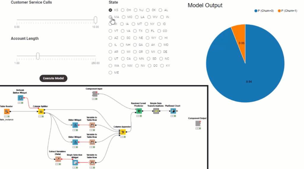 KNIME interactive interface screenshot