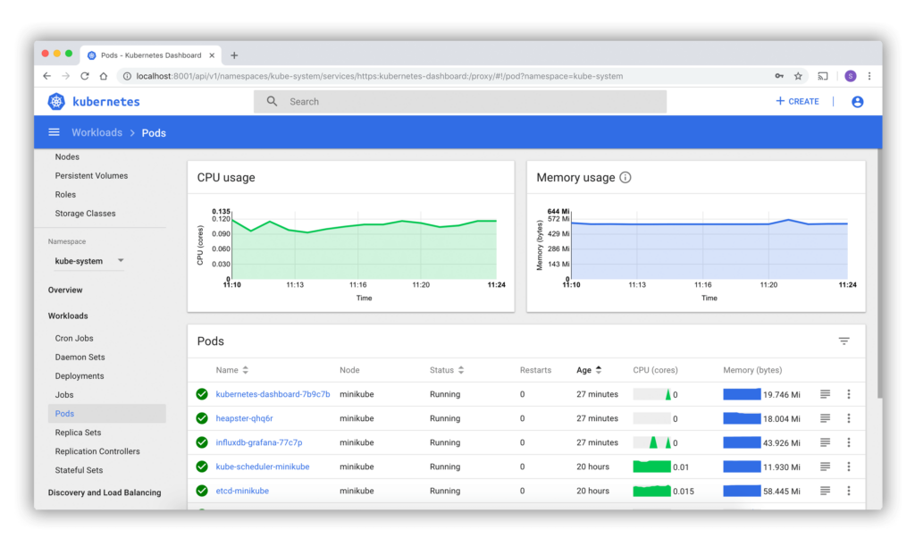Kubernetes iac tools dashboard
