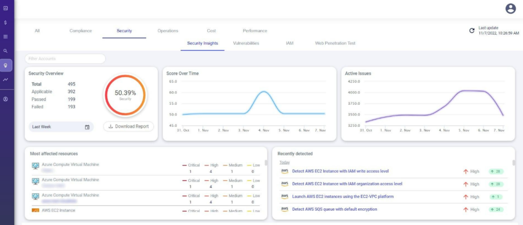 Kyndryl cloud security overview