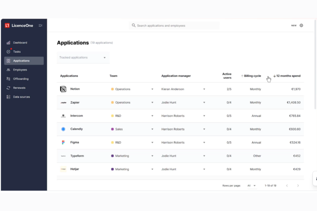 A screenshot of LicenseOne's user interface displaying multiple application subscriptions and costs.