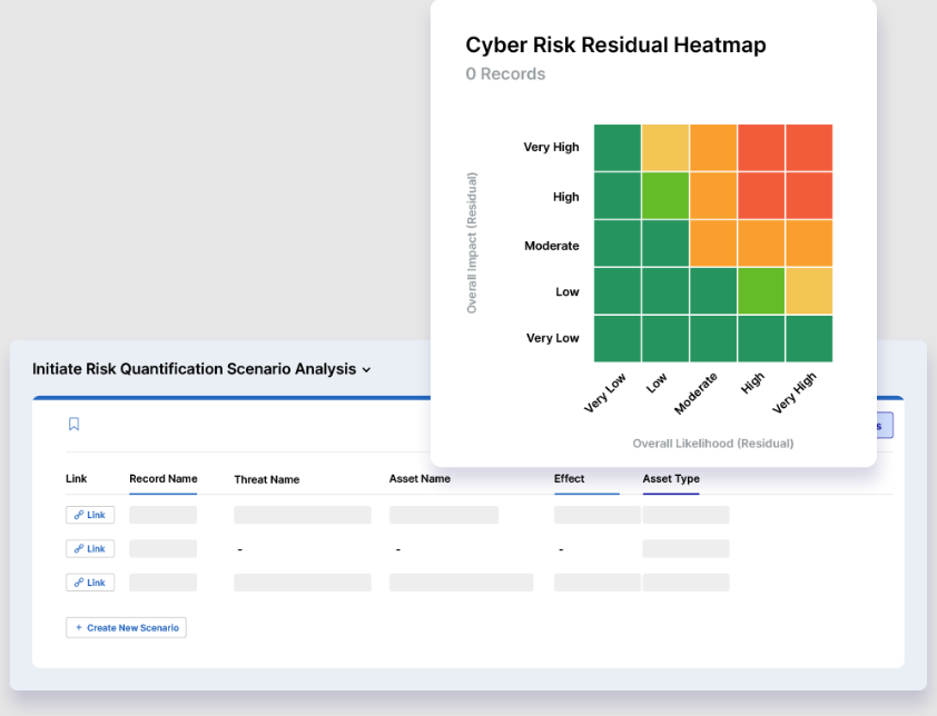 LogicGate dashboard insight