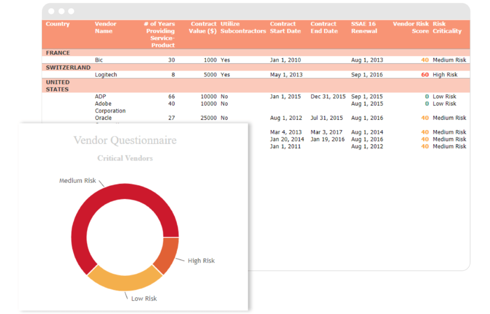 LogicManager report dashboard