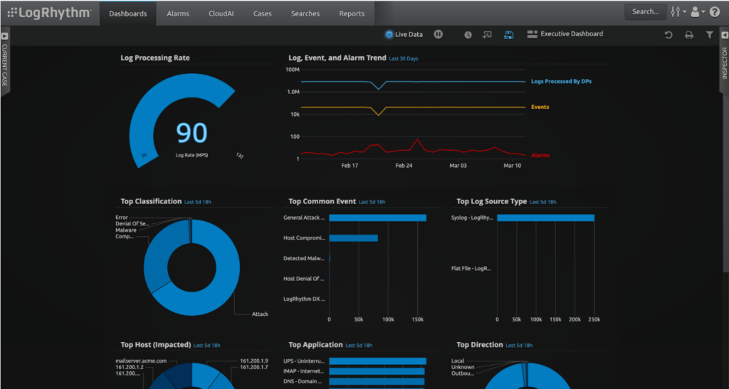LogRhythm SOC Services executive dashboard