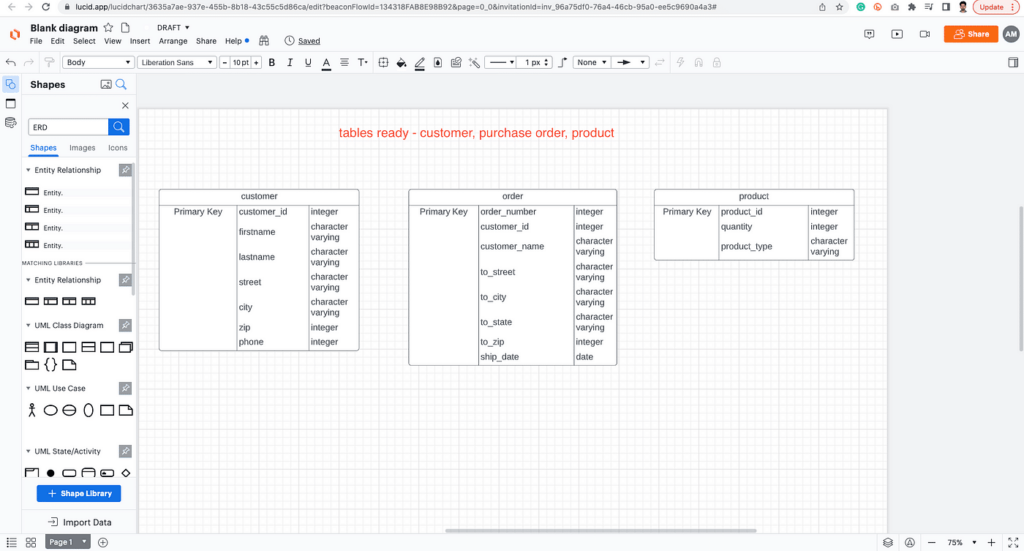 A photo focused on the diagram creation inside Lucidchart.