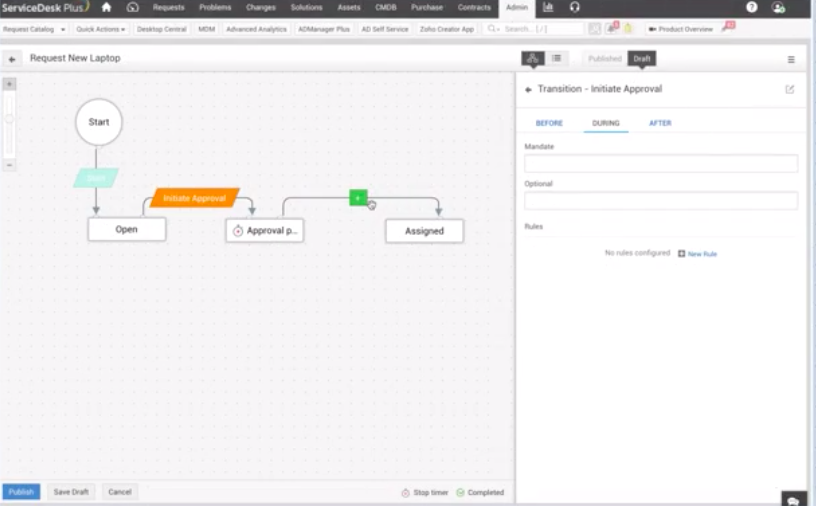 ManageEngine incident management