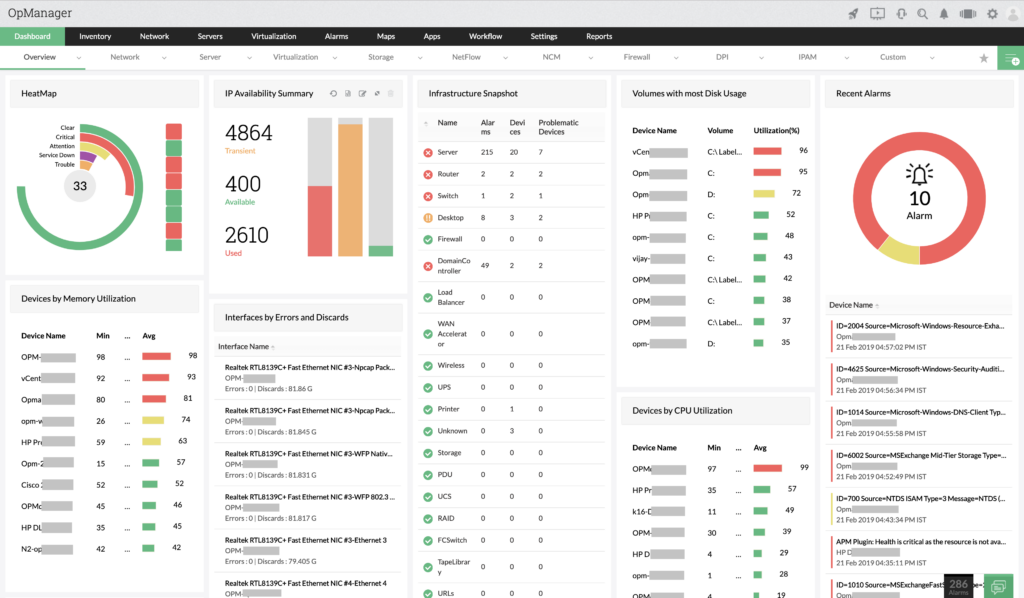 Sashboard of the network automation tool ManageEngine OpManager network automation software
