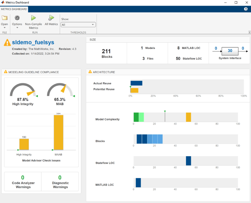 MATLAB metrics dashboard