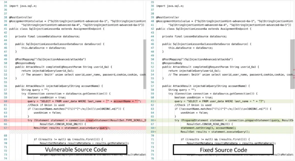 Mend.io auto remediation screenshot