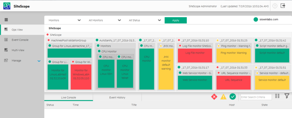 SiteScope's unified console dashboard