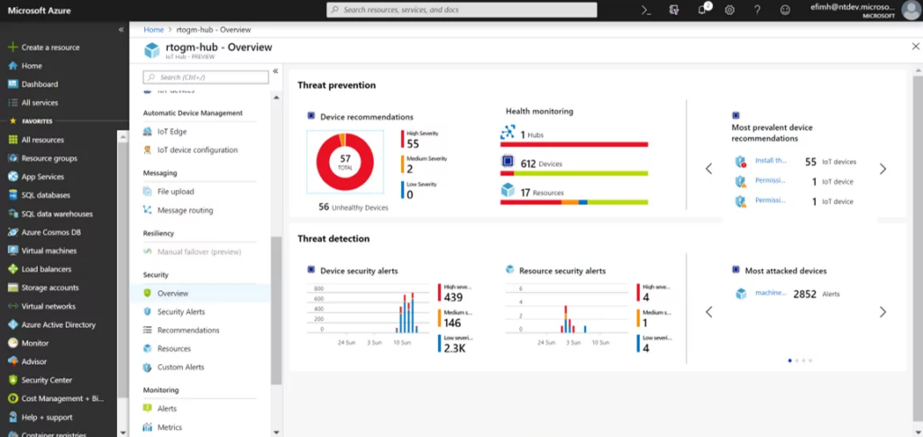 Microsoft Azure Sphere IoT security platform