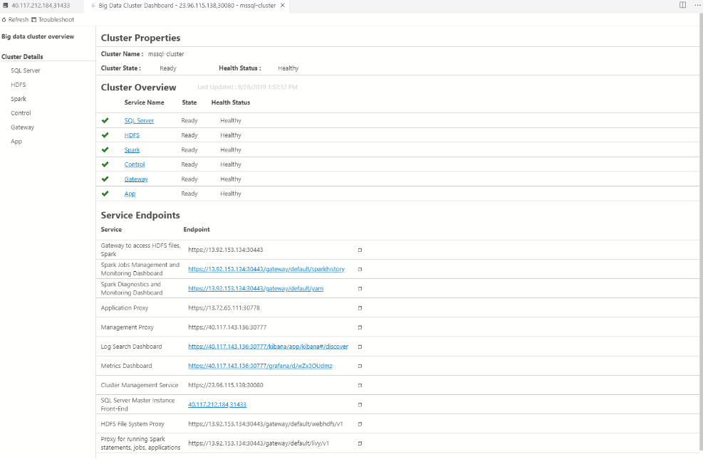 Microsoft SQL Server big data cluster dashboard