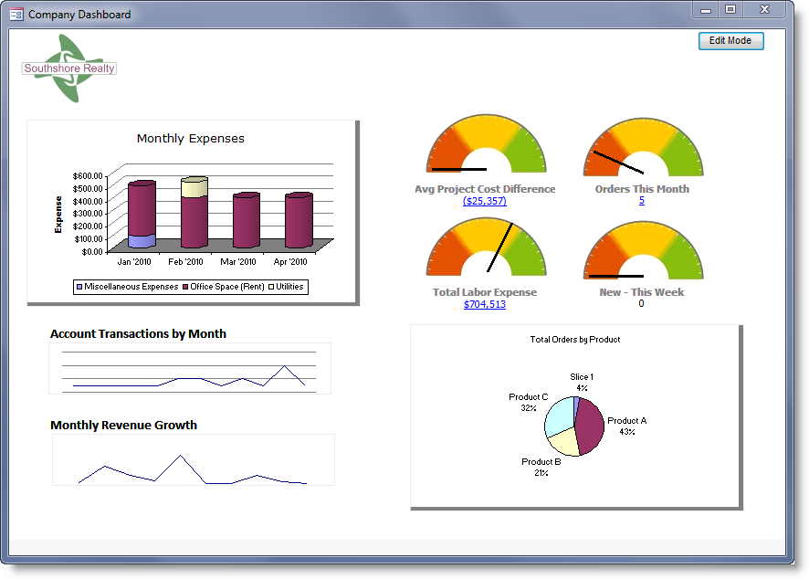 A screenshot focused on the dashboard of Microsoft Access.