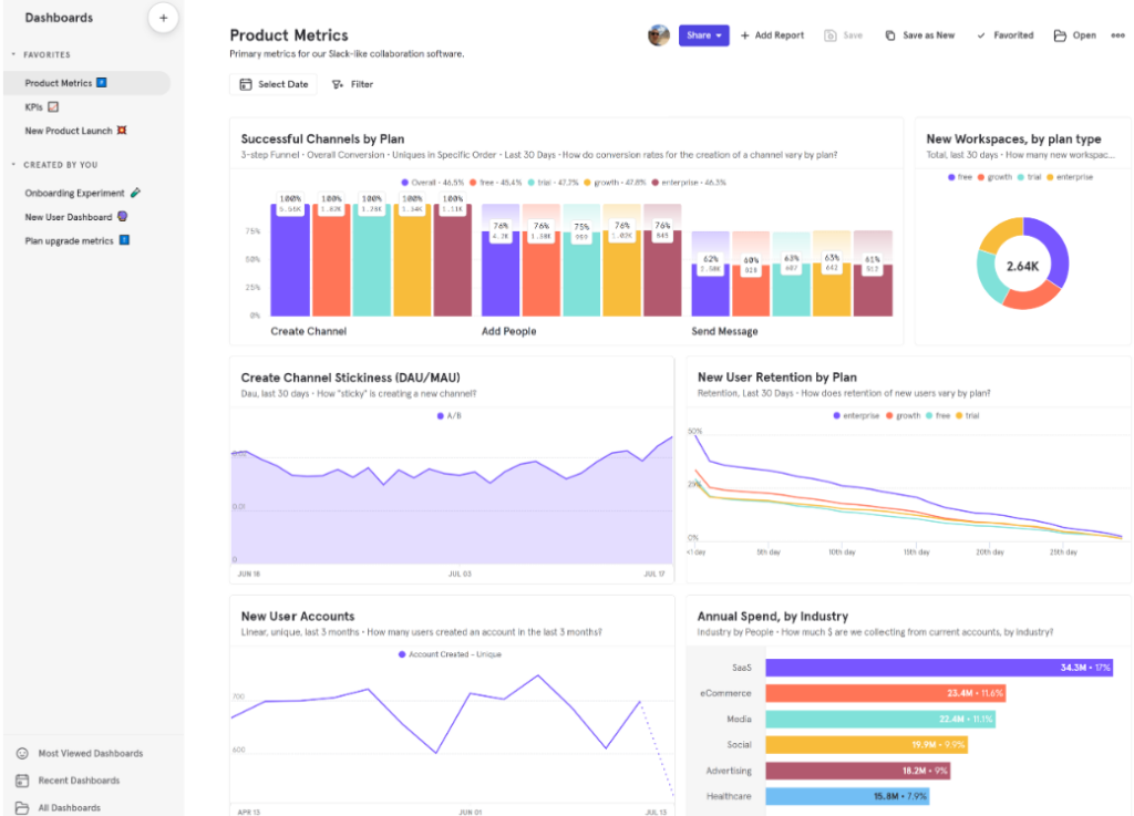 Mixpanel Mobile Analytics Software