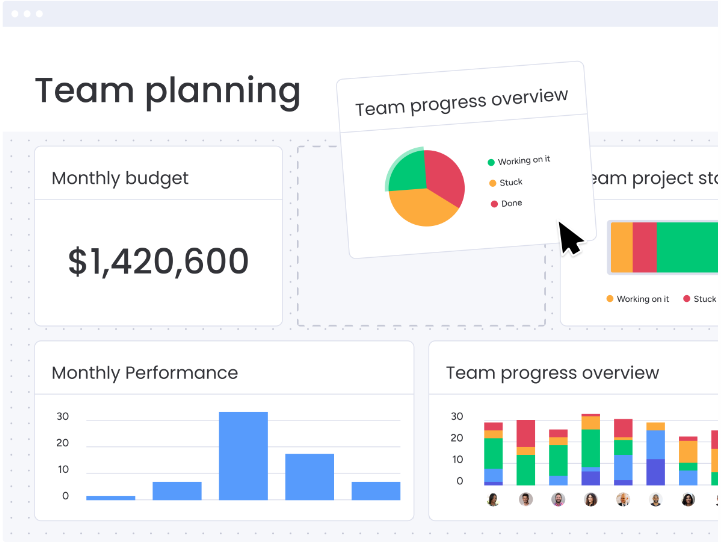 Monday.com software development tracking tool