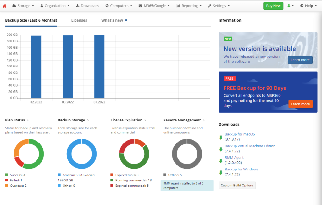 Backup size tab of MSP360 Managed Backup, which dsiplays timeline graphs for backup data