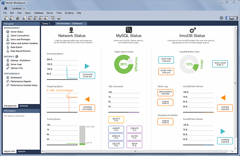 A screenshot focused on the administration dashboard of MySQL Workbench.
