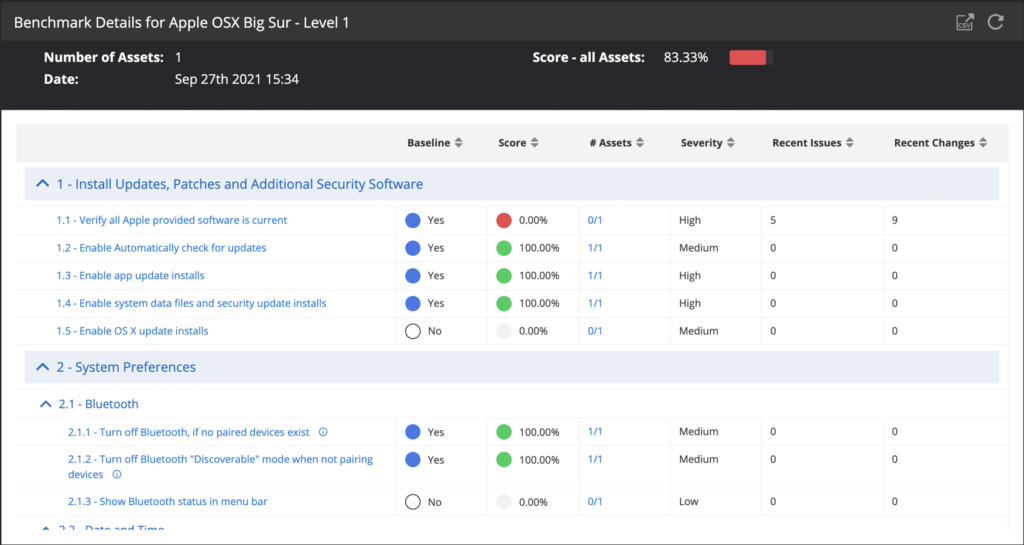 Benchmark score feature in Nanitor