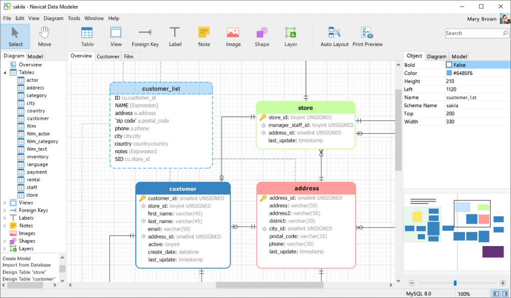A screenshot focused on the database modeling and design feature of Navicat.