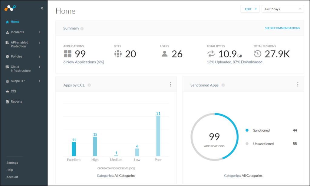 User interface of Netskope