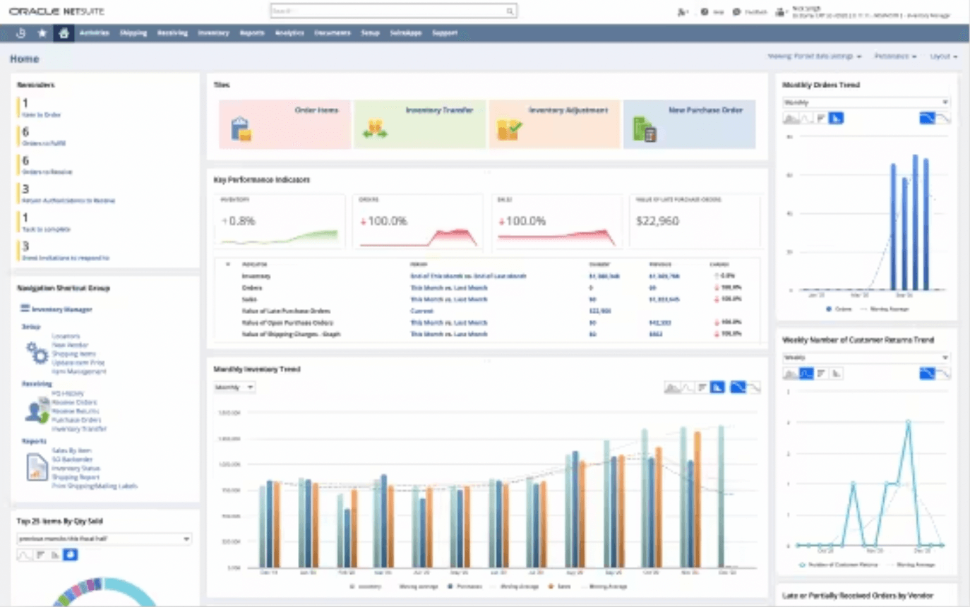 NetSuite Inventory Management dashboard showing KPIs for all your assets