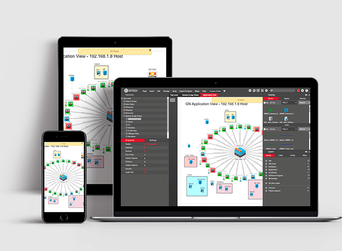 netTerrain all device sample dashboard