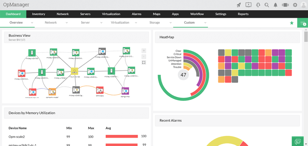manageengine review showing the network details in the OpManager dashboard