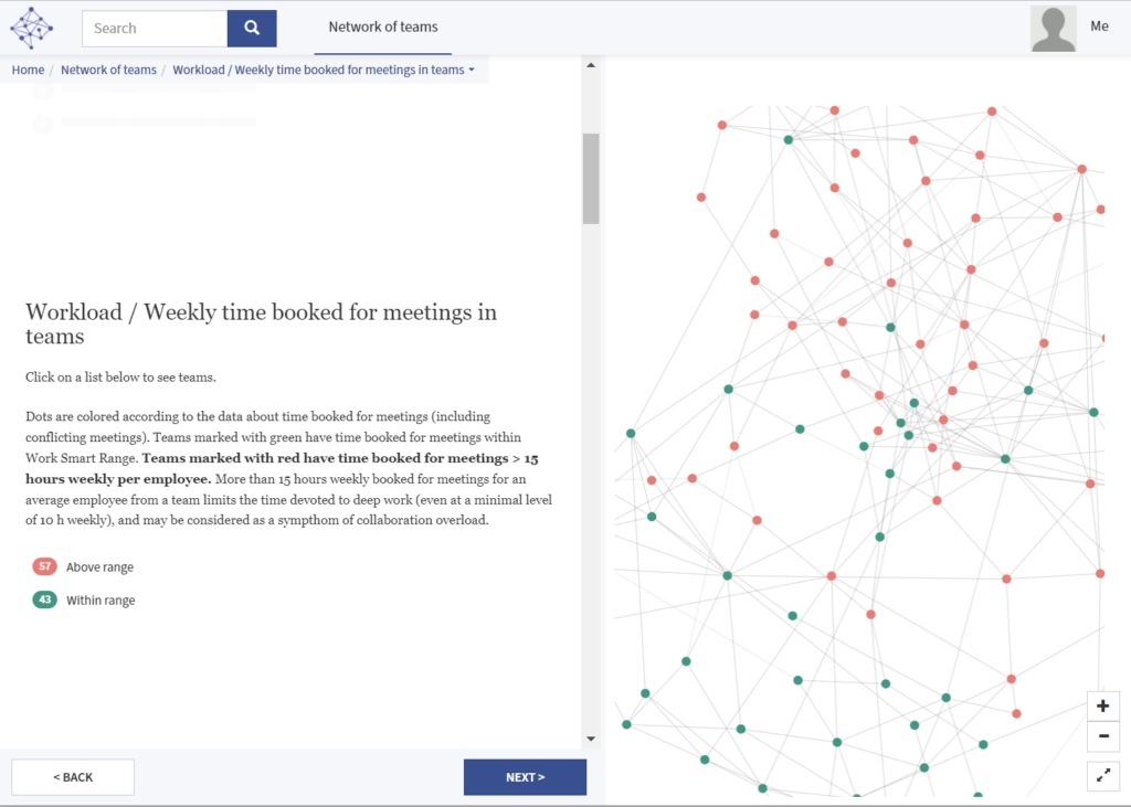 Network Perspective network access control software