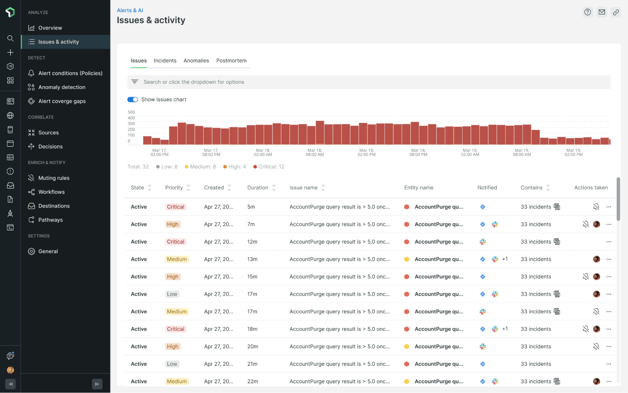 New Relic performance monitoring