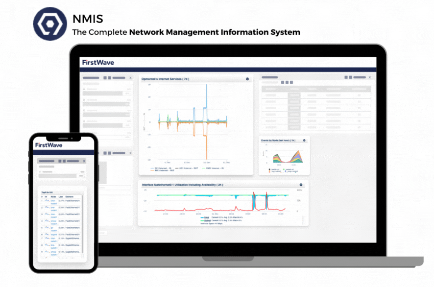 NMIS all device sample dashboard