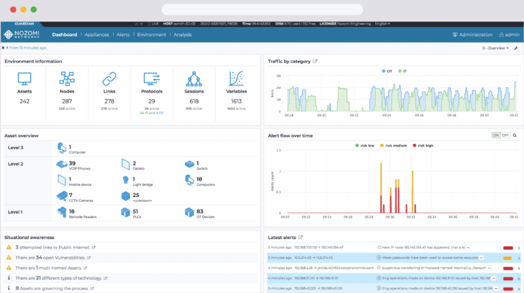 Nozomi Networks IoT security platform's monitoring dashboard