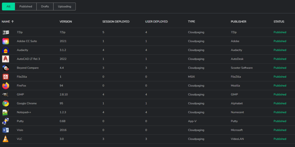 Applications delivered and deployed in Numecent Cloudpaging