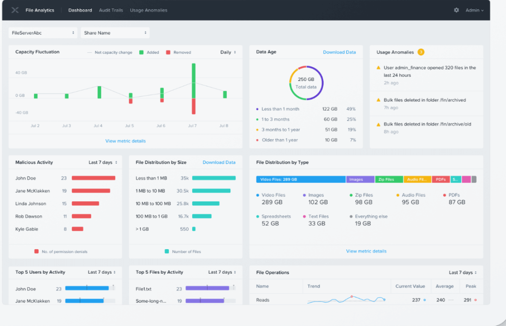 VDI solution Nutanix's dashboard