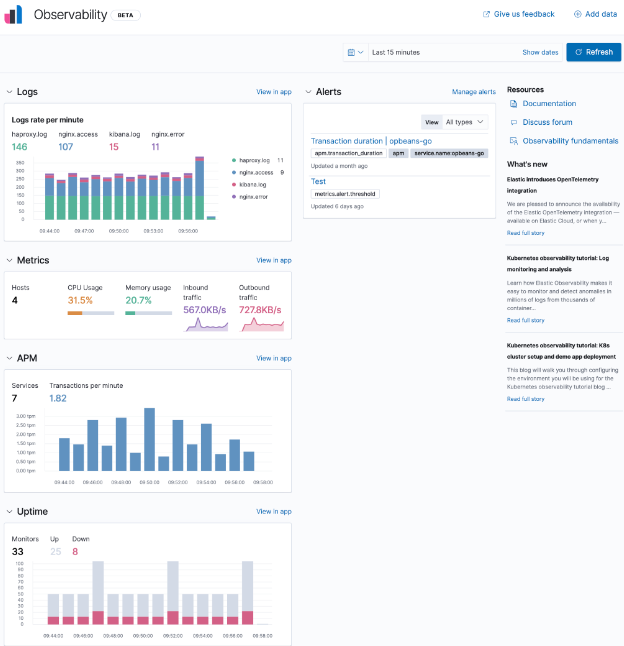 Observability overview