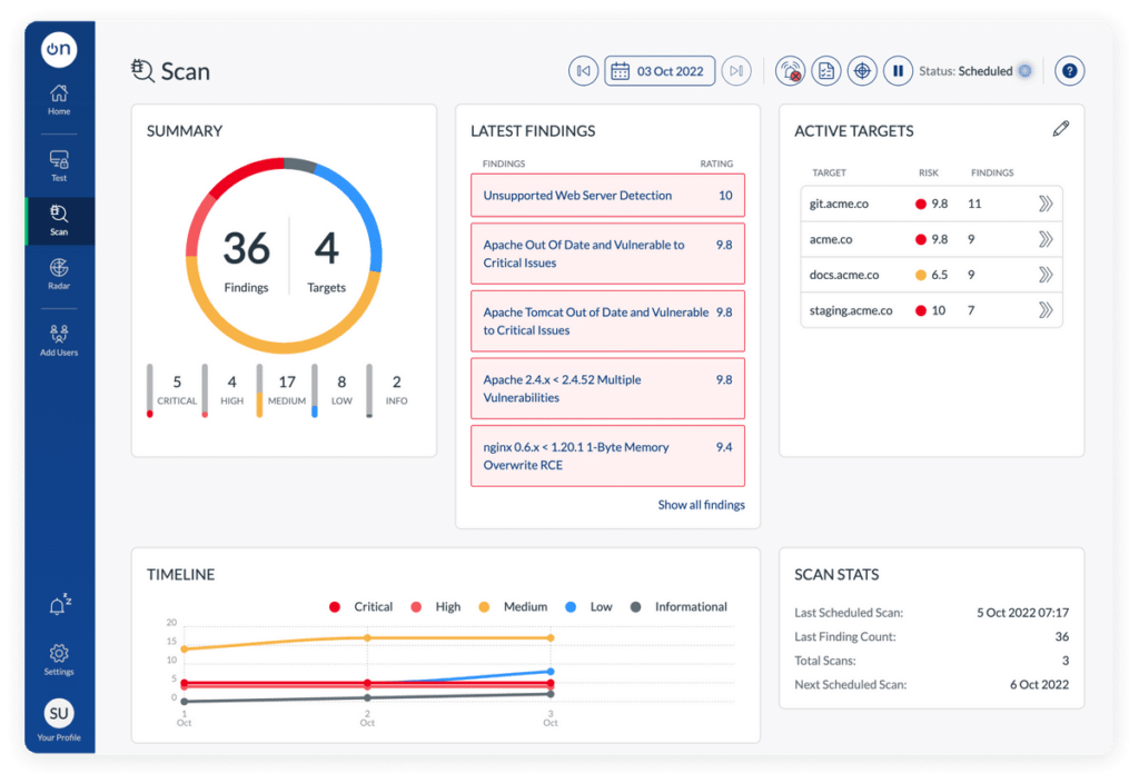 Scan page of the penetration testing tool OnSecurity