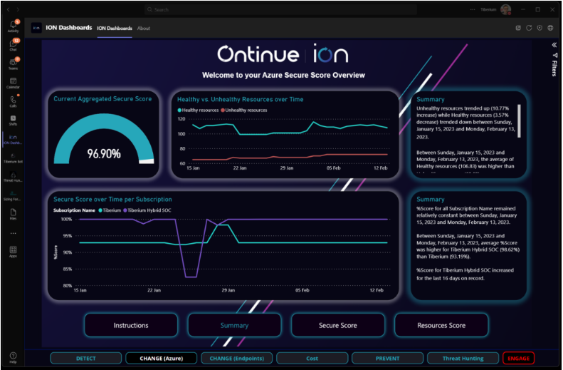 Ontinue SOC Services