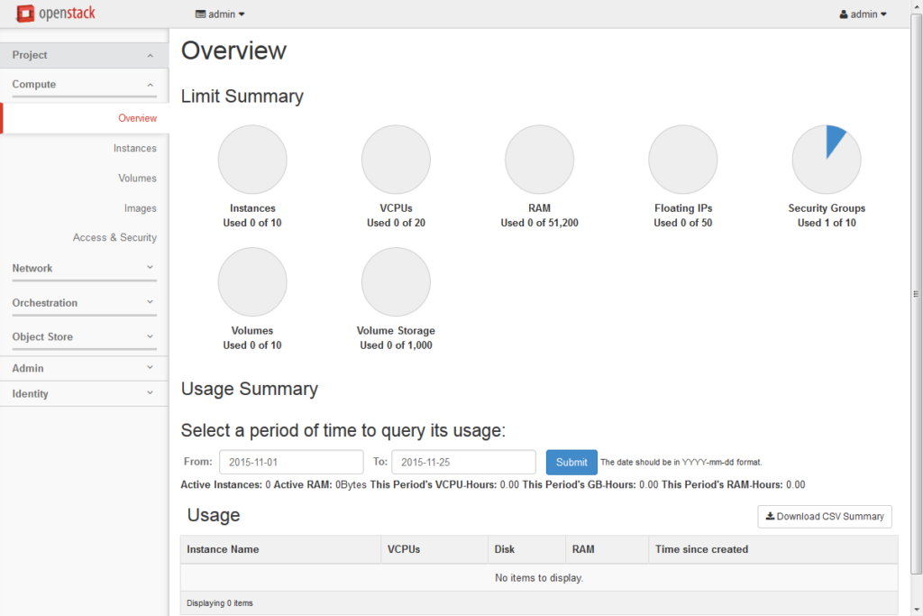 A photo focused on the overview tab of the tool OpenStack.