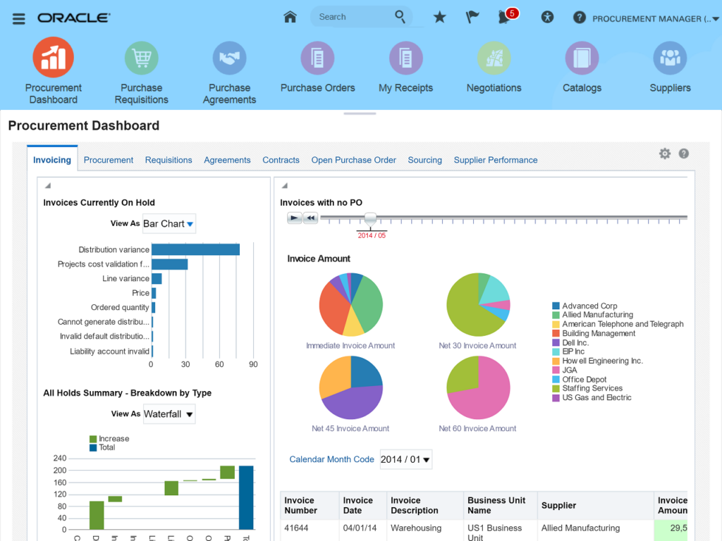 Oracle Fusion Cloud Procurement IT procurement software interface