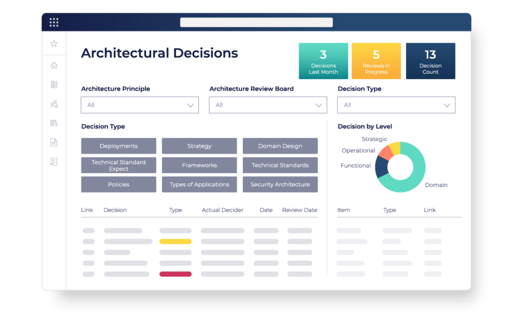 OrbusInfinity application landscape for architectural decisions